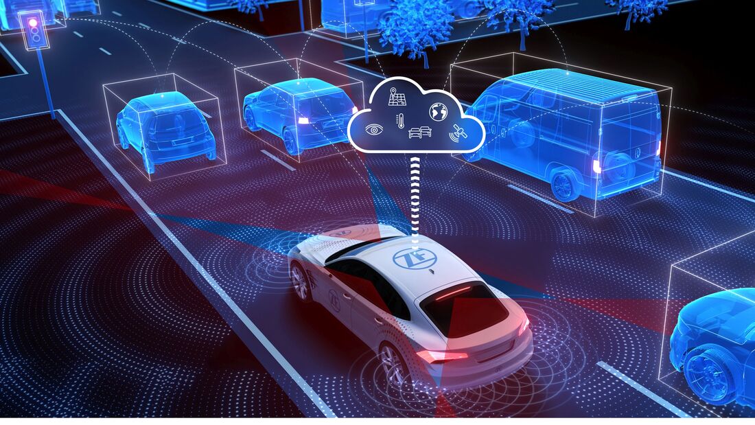 ZF ProConnect 2023