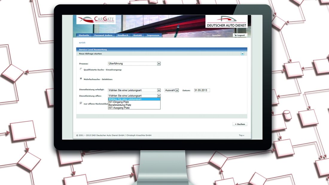 Management-Tool für Flottenlösungen