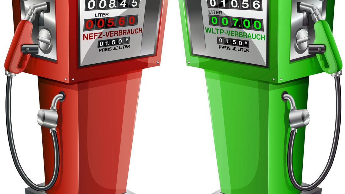 Wann wird der Spritverbrauch ehrlich gemessen?