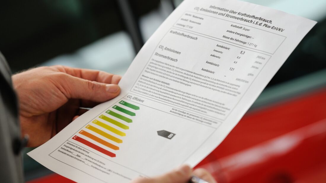 50 Prozent erfüllen Klasse B oder besser